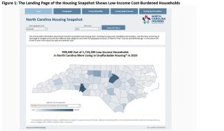 NC Housing Snapshot